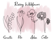 CUSTOM 8" x 10" Birth Flower PRINT- Original Artwork by Brandy Bell  : Raising Wildflowers