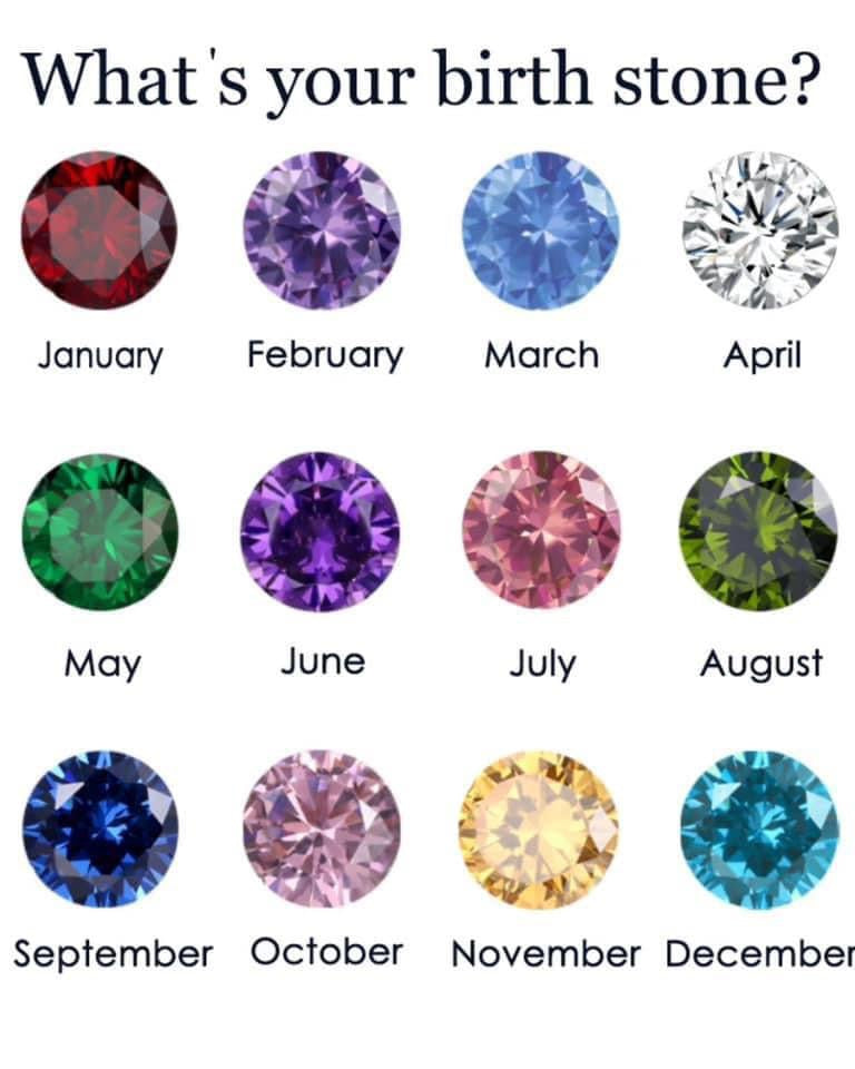 December What Birthstone Is June 18th June July 18 Birthstone